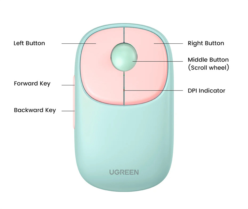 UGREEN-MU102-Kabellose-Bluetooth-Maus-4000DPI-Wiederaufladbare-Dual-Modus-Stille-Tasten-Maumluse-fuu-2022367-9